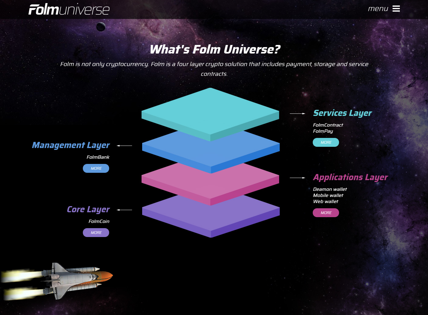 FOLMCOIN